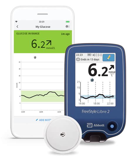 FreeStyle Libre Pro users also get readings every 5 minutes on their phone just like FreeStyle Libre users". . How to reset freestyle libre sensor reader